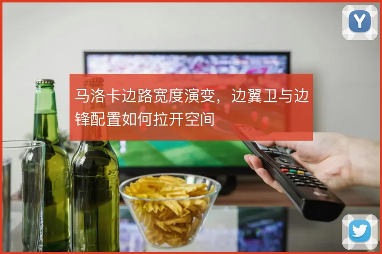 马洛卡边路宽度演变,边翼卫与边锋配置如何拉开空间